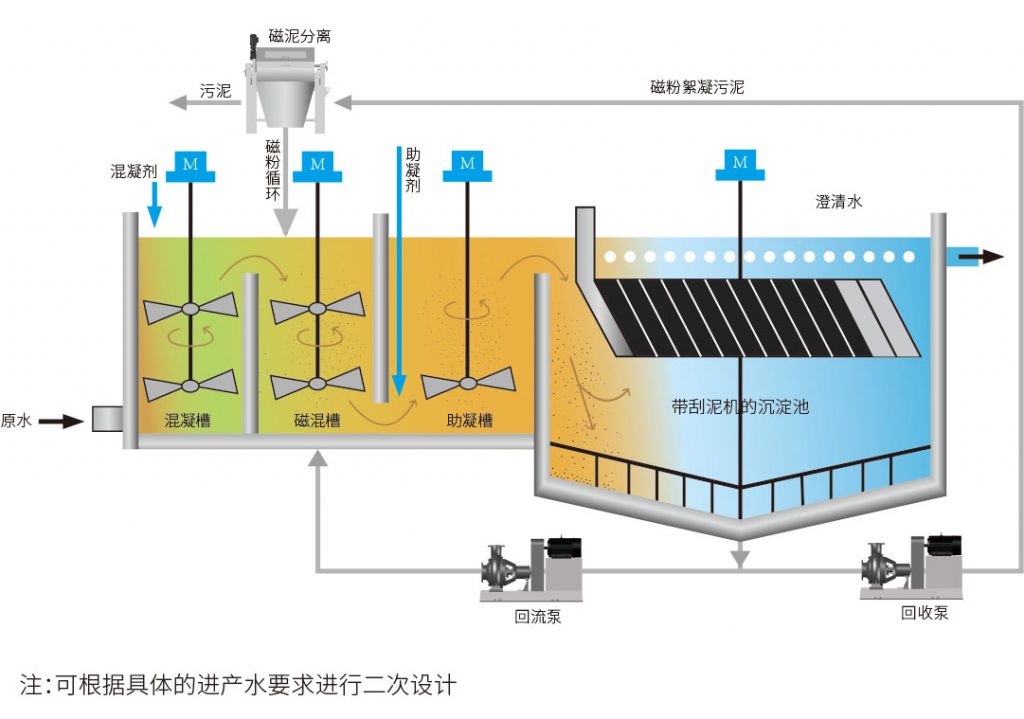香港宝典宝典免费资料大全