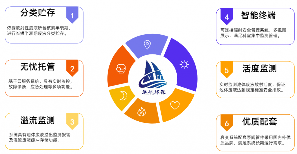 香港宝典宝典免费资料大全